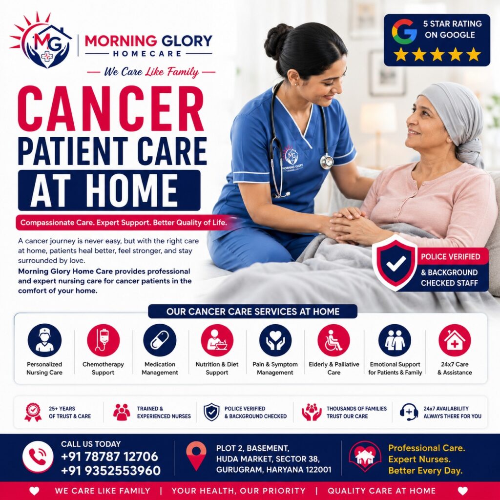 Comprehensive Cancer Patient Care at Home in Gurugram