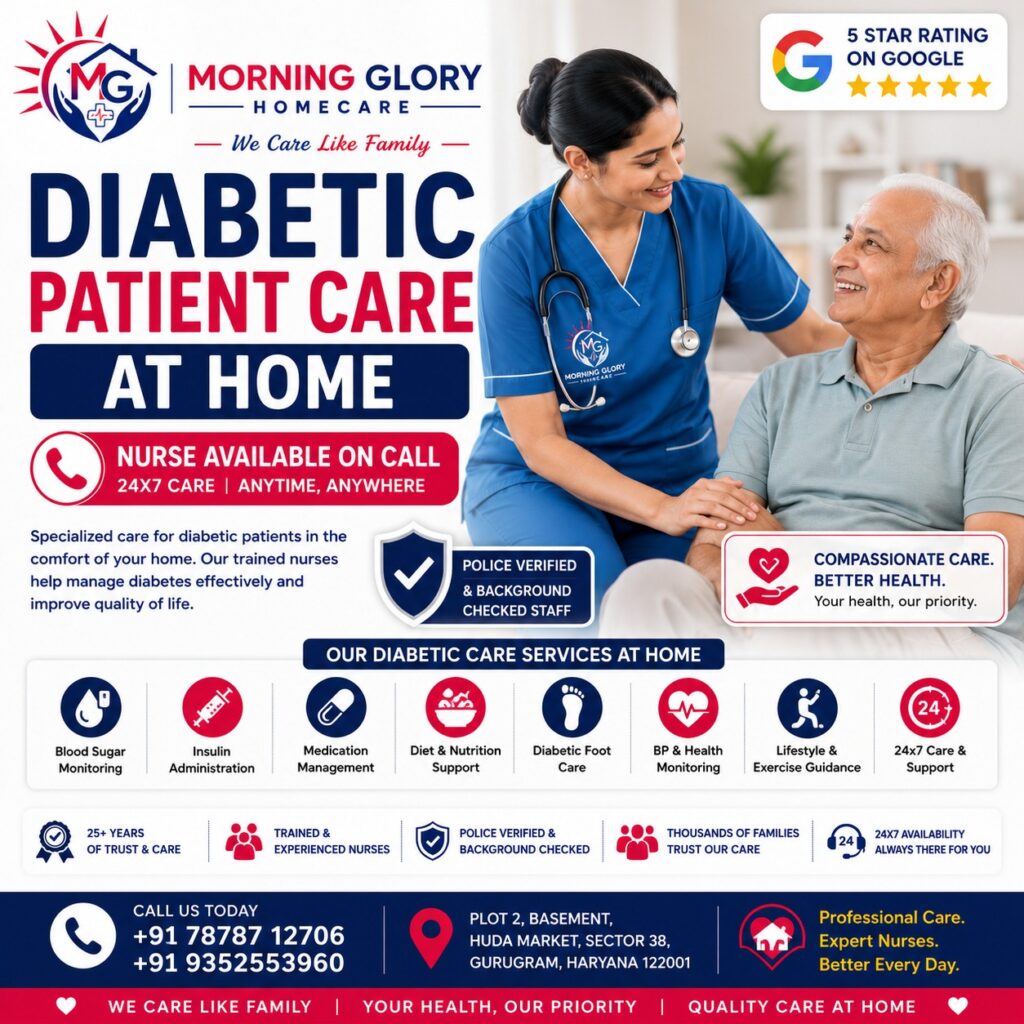 Specialized Diabetic Patient Care at Home in Gurugram