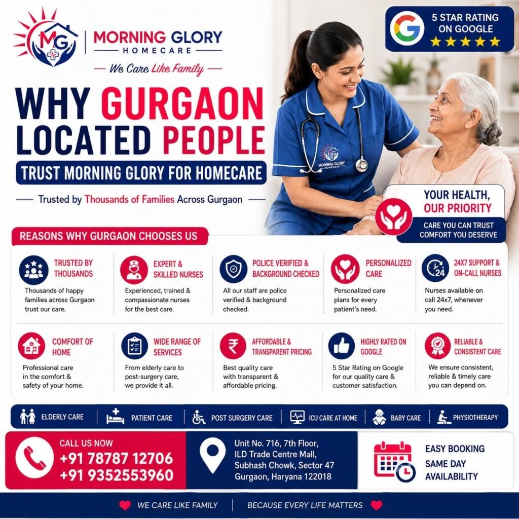 Why Gurgaon Located People Trust Morning Glory for Homecare