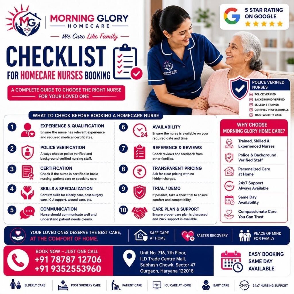 Checklist for Homecare Nurses Booking