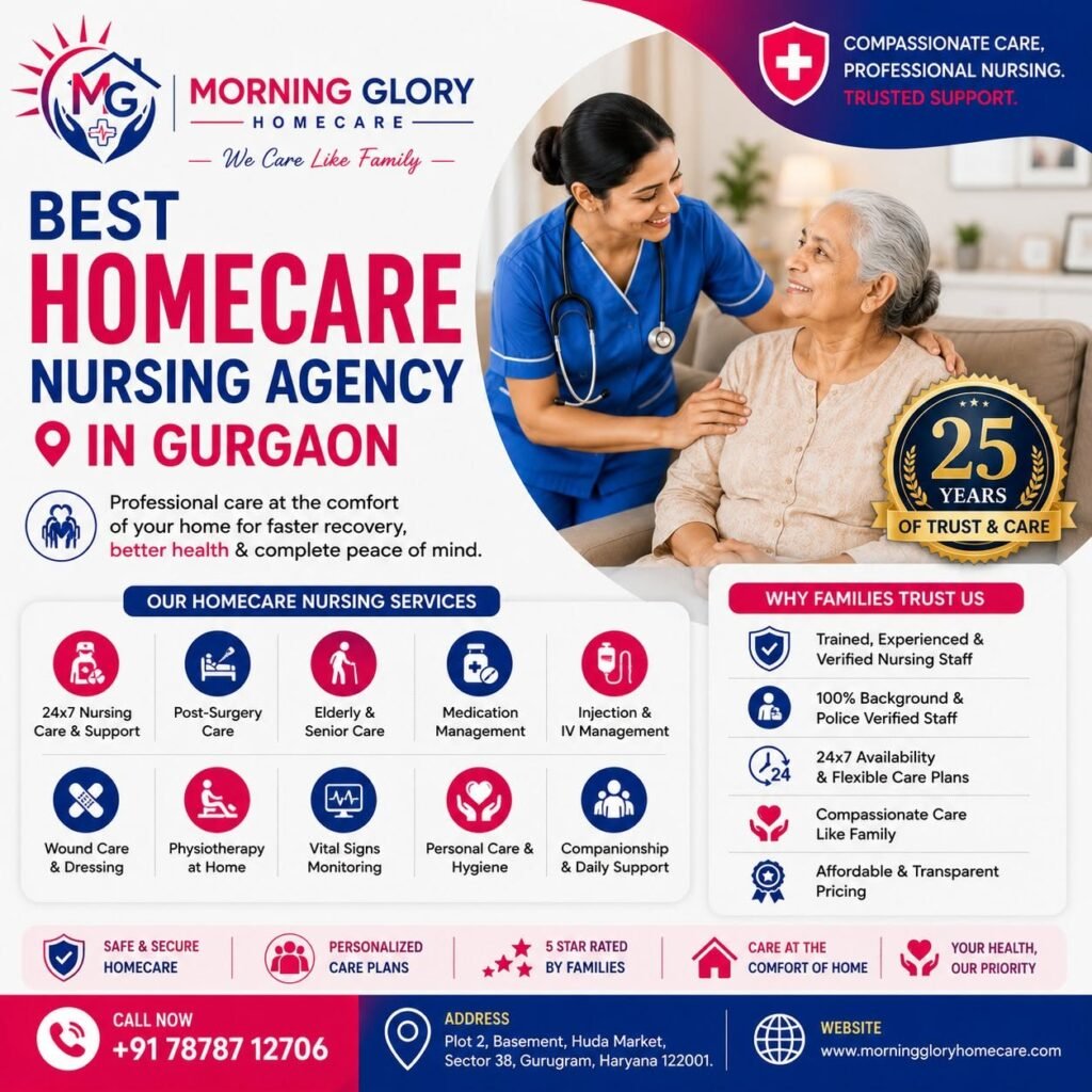 Best Homecare Nursing Agency in Gurgaon