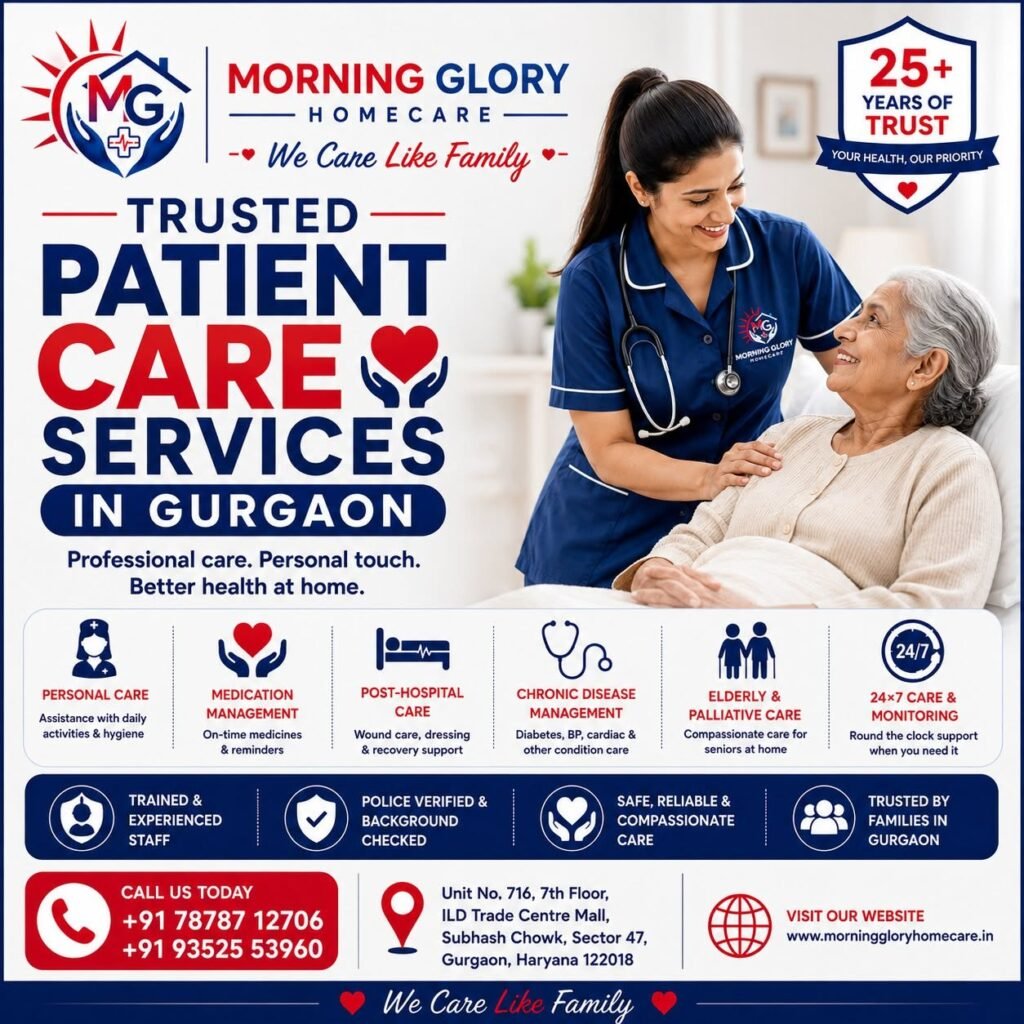 Trusted Patient Care Services in Gurgaon